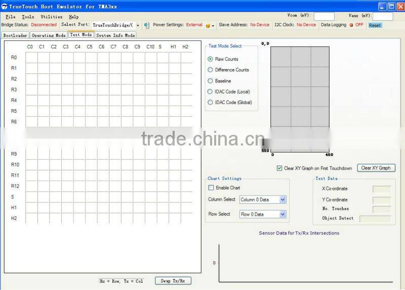 Repair Digitizer Cell Phone Repair for touch screen