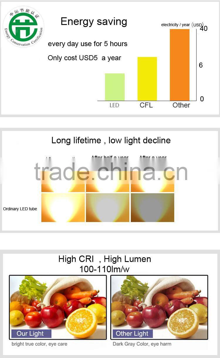 High Lumen High CRI T8 LED Tube 1200mm 18w