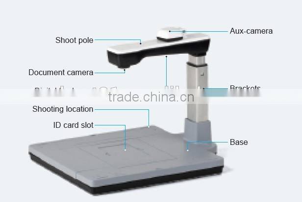 usb china document canon camera/document digital visualizer camera-HCS-1200