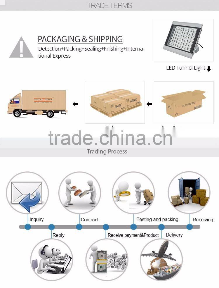 Waterproof commercial Outdoor 60w led flood light for billboards