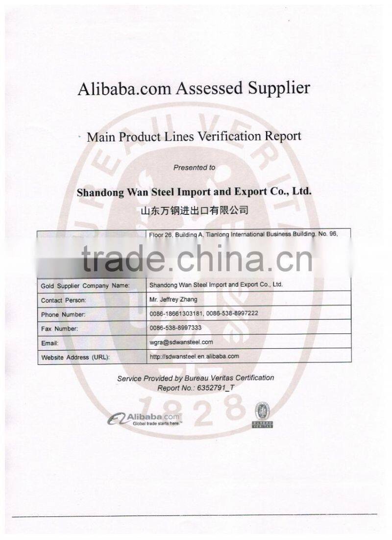 galvanized wind deflector screen