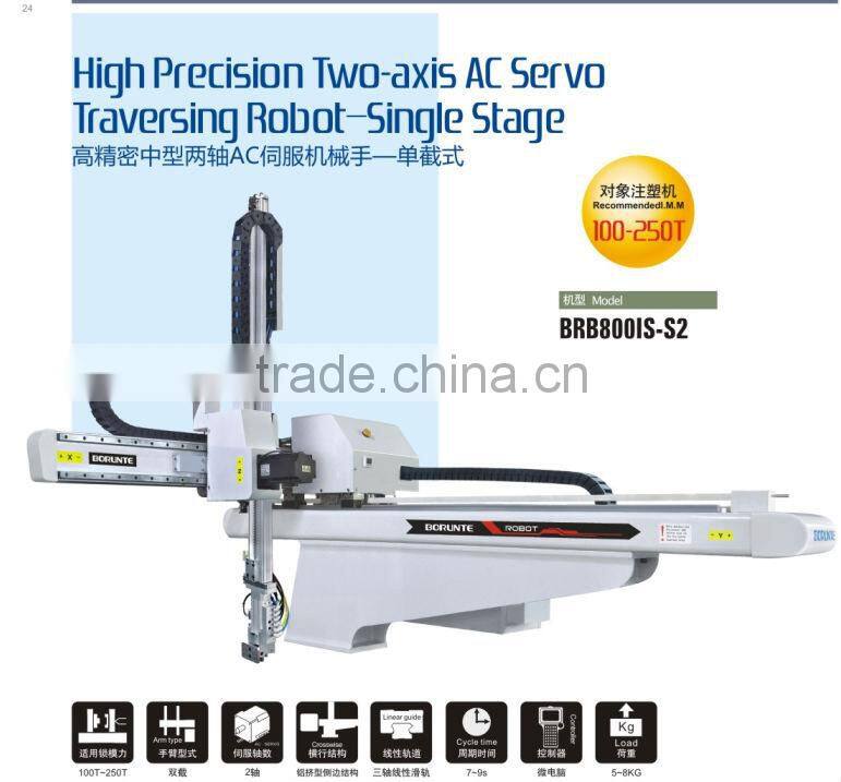 Manipulator Arm For Injection Molding Machine