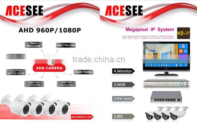 2015 Newest 4ch standalone DVR 3 in 1 support H.264 720P p2p cloud function for cctv DVR / NVR / HVR