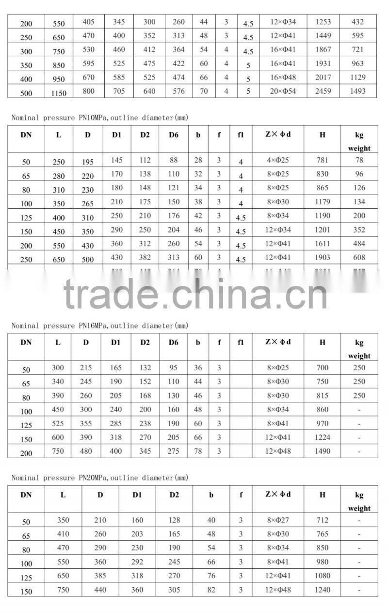 electric actuated stem 6 inch gate valve price and drawing
