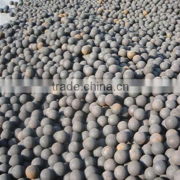 Casting Grinding Steel Ball