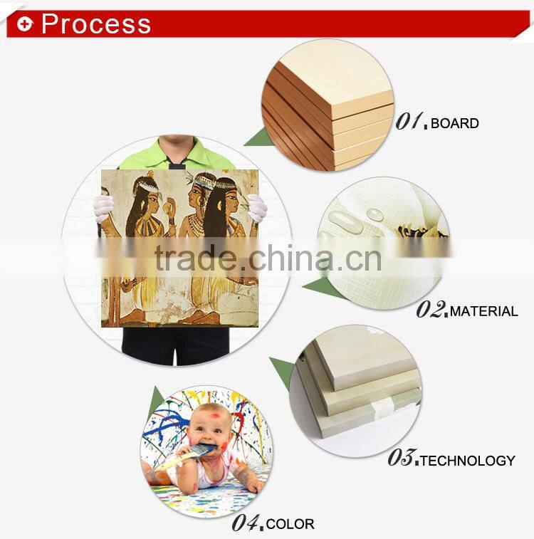 Wholesele Excellent Quality Abstract Woman Figure Oil Painting