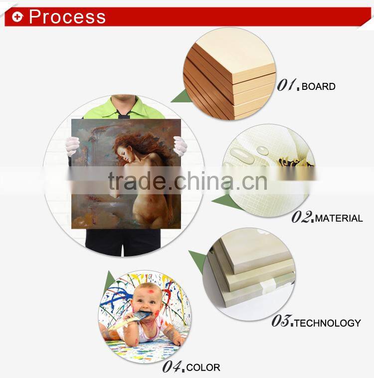 beautiful nude female body oil painting decorative picture