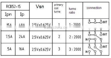 Hall effect DC AC current transducer / sensor RCB52AR-50, 50A sensor for elevator and solar system, certificated sensor