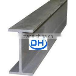 Wholesale Alibaba I beam