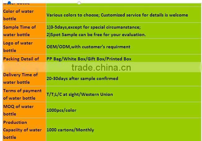 2014 hot sale stainless steel water bottle ,sport bottle