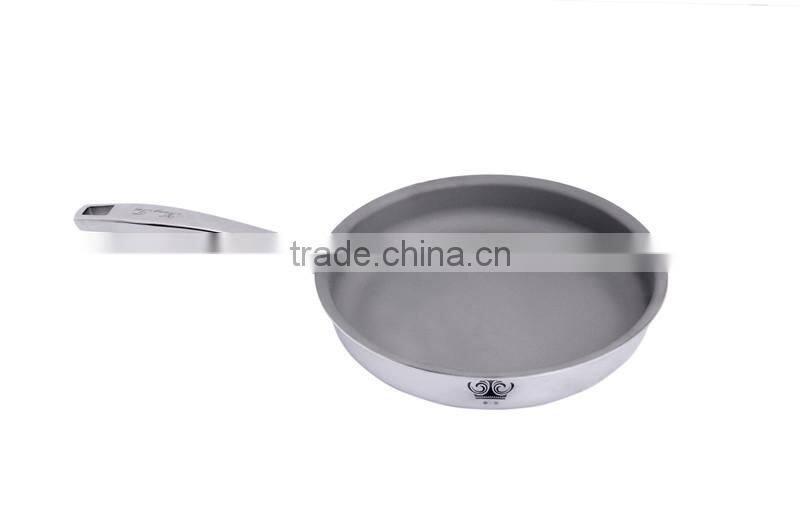 Fry pan set by customized design