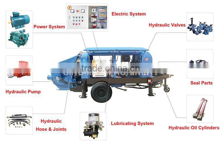 20 25 30 40m3/h Small Concrete Pump for sale in China with Top Quality