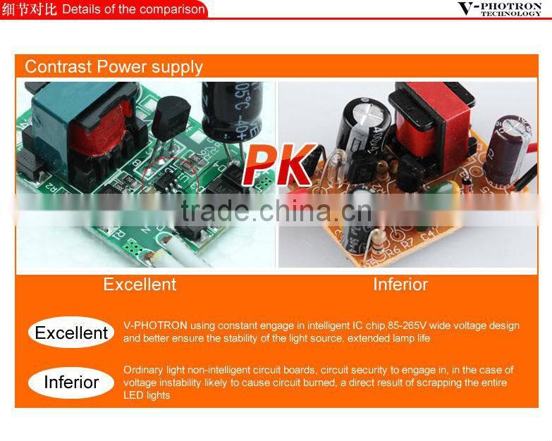 new design 20w led cob track light