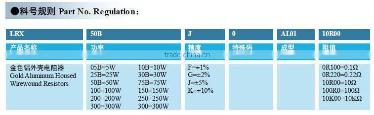 6 ohm 50w 100k 2kw wirewound high power variable electric resistor
