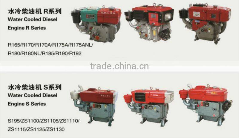 Agricultural machinery single cylinder tail wheel core assembly for tractor