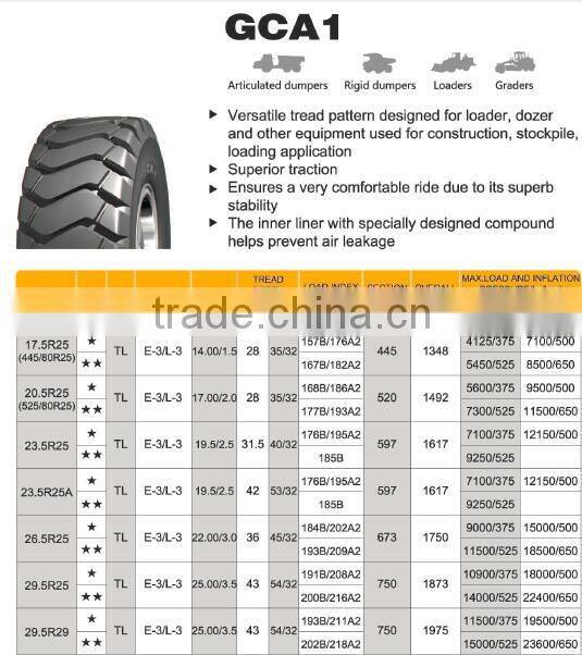 OTR tyre, articulated dumpers,Rigid dumpers,loaders,Graders, E-3/L-3 pattern.17.5R25,20.5R25,23.5R25,26.5R25,29.5R25,29.5R29