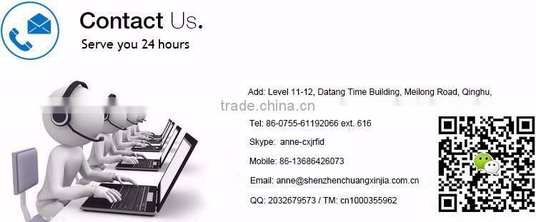 RFID shielded security Card sleeve and ID Badge Holders