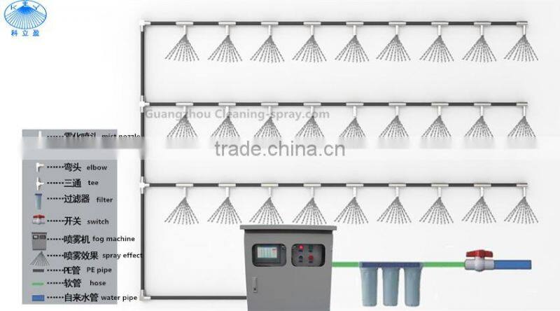 21LPM cooling fog system for cooling and humidification