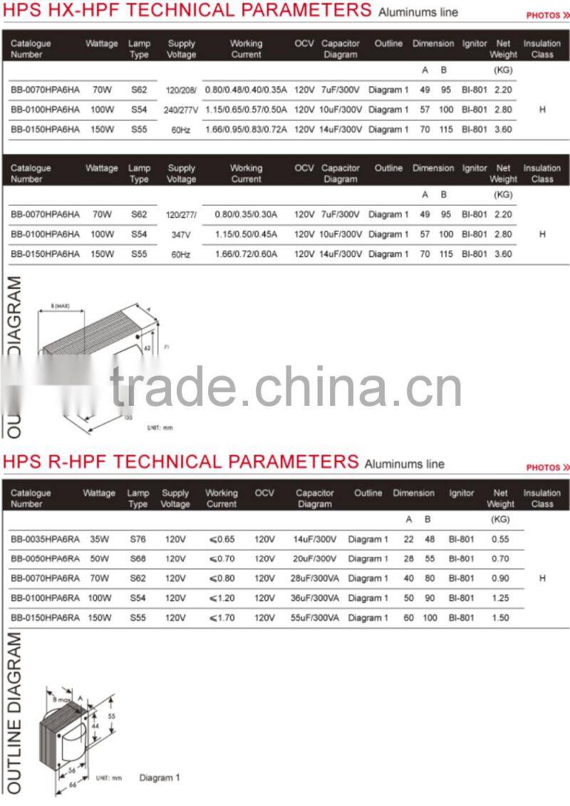 35w-1000w multi-tap multi-volt HX-HPF R-HPF CWA-HPS HID Magnetic Ballast kit with capacitor ignitor and bracket for street light