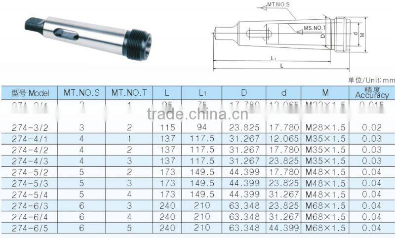 274 Morse Taper Sleeves
