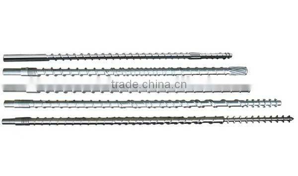 Cap screw for injection moulding machine