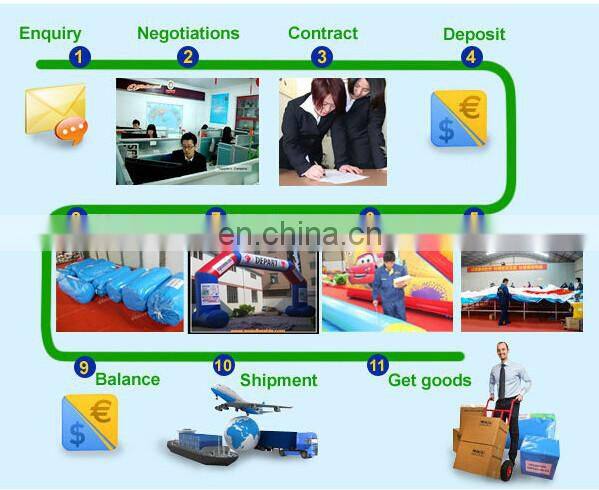 inflatable bottle arch , inflatable arch with bottle , advertising inflatable from China factory