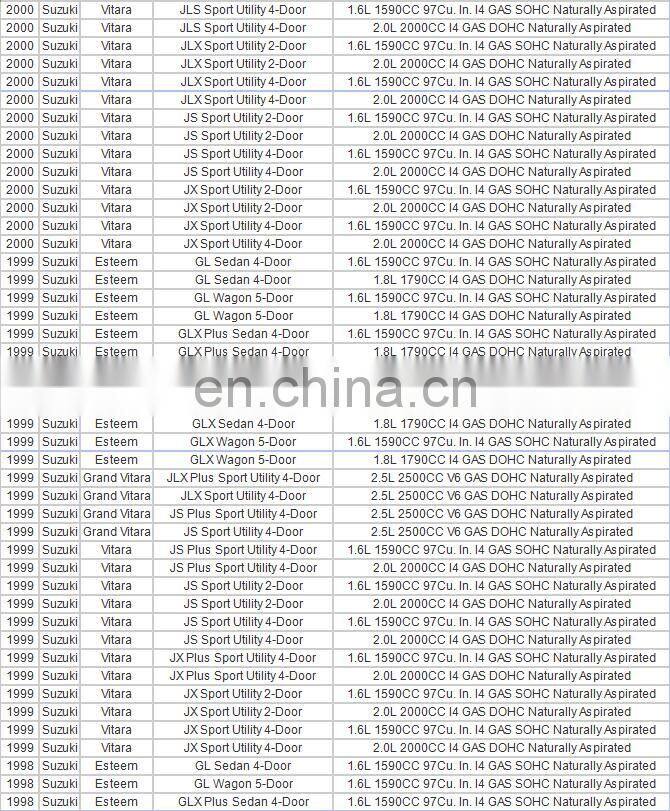 EGR Valve for Suzu-ki Aerio Esteem Grand Vitara XL7 Sidekick Tracker OEM EGV922 18111-77E00 18111-77E02