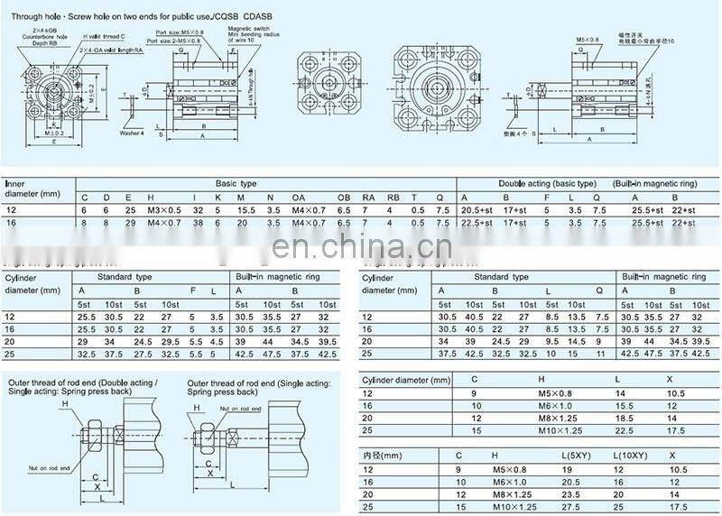 SMC Type CQS series compressed air cylinders cheap
