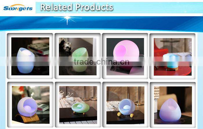Wholesale Usb Mini Humidifier
