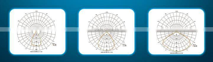MCLED MF04-40W Bridgelux ATEX LED Explosion Proof light hazardous area led lighting