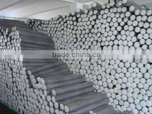 Soft painter mat /felt /painting