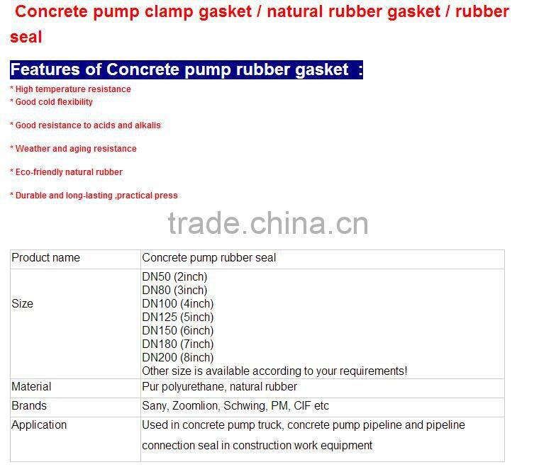concrete pump clamp gasket