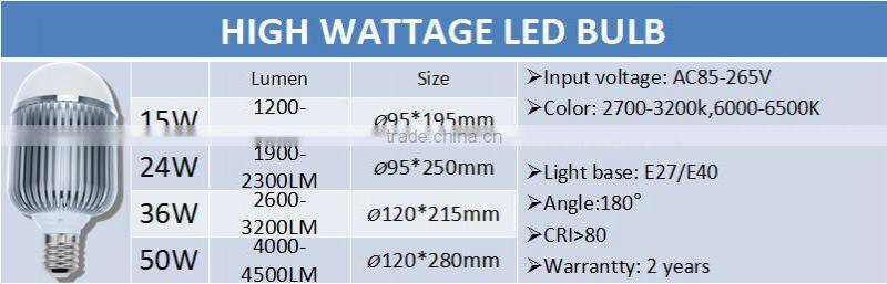 E27 50W High Power LED Bulb with 180 degree