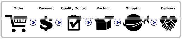 2015 best sales heat press material