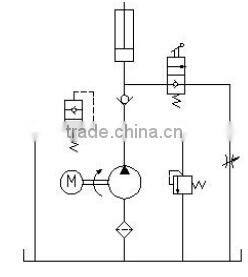 auto hoist hydraulic power units