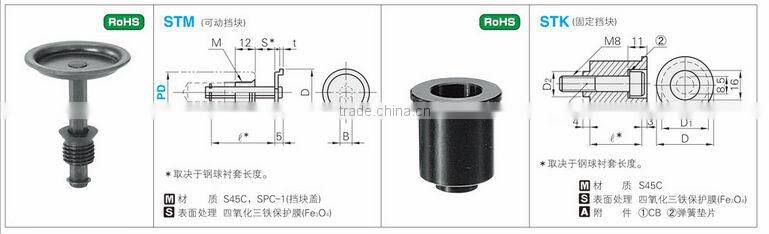 STOPPERS STM (Movable stopper)