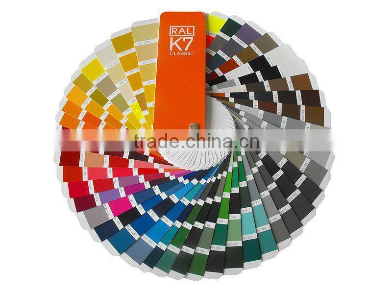 galvanized roofing tile / gi sheet / galvanized steel sheet