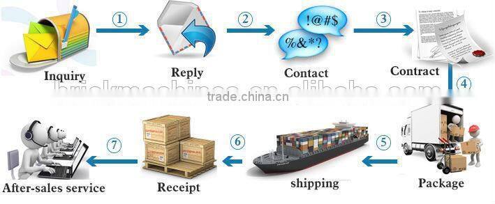 Oil Filling Hydraform Interlock Brick Making Machine hot-sales at Africa,Diesel Brick Machine