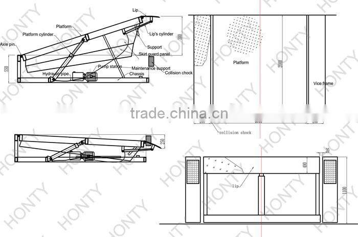 High quality hydraulic dock leveler/docking system