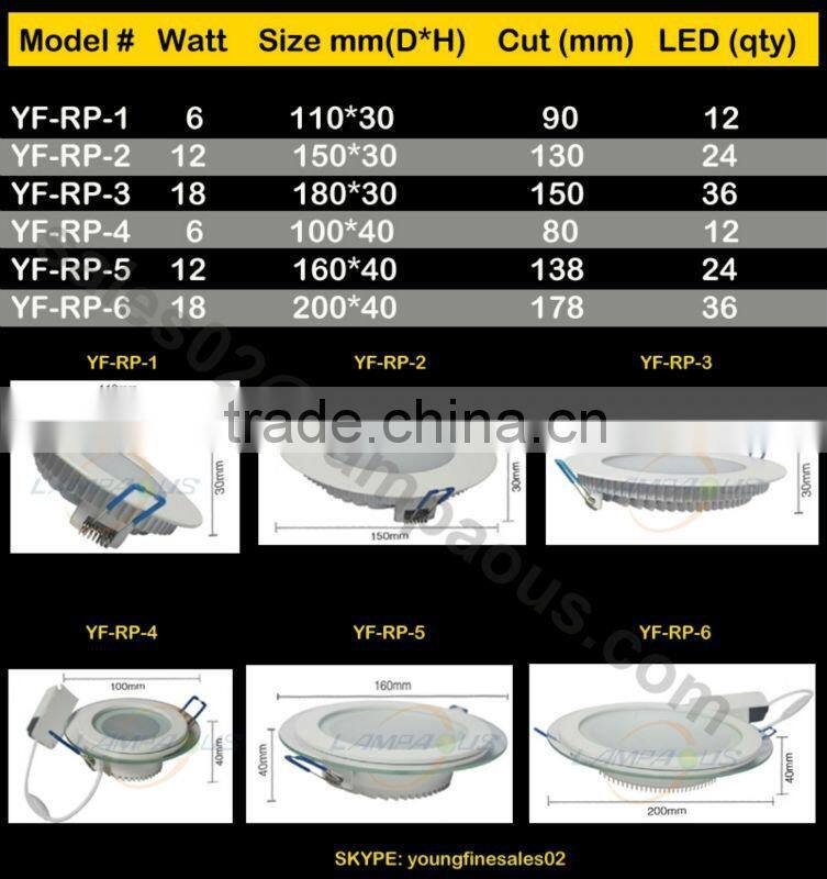 3w 6w 12w 18W LED Panel Light Ceiling Light SMD2835 Light White Round/square Recessed Down Lamp