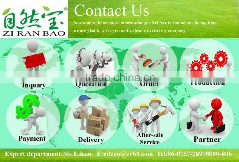 2016 The Most Popular China Wholesale King Size Euro Top Pocket Spring Mattress-ZRB 175