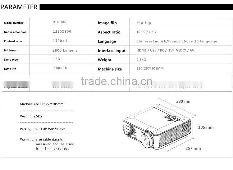 2015 New arrival video projector full hd 3d led projector support 1080P for Home Use Eaducation Meeting Tablet