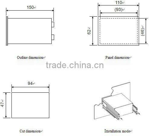 Weighing Controller for Ration Batching Scale