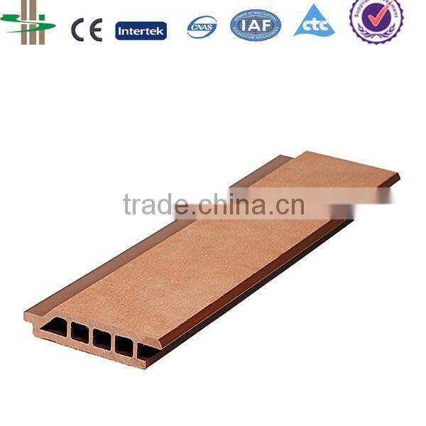 waterproof wpc wall panel title