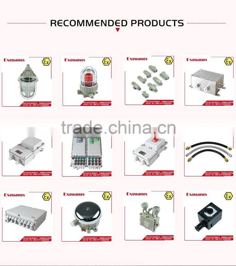 Large power 150W LED Explosion-proof floodlight lamp (IIB,IIC,DIP)