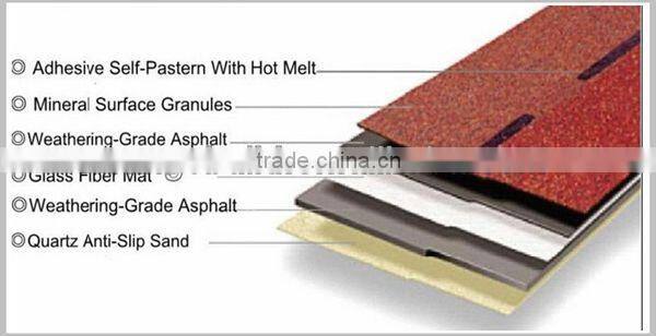 black/gray/yellow/blue/red/green color Mosaic roof asphalt shingle for roofing materials