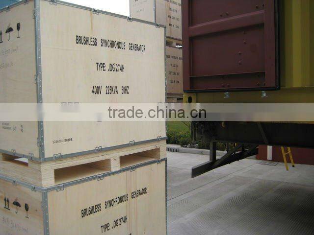 alternater current machine