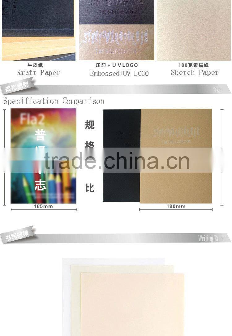 A5 Paperback Notepad Organizer Custom Sketch Notebook