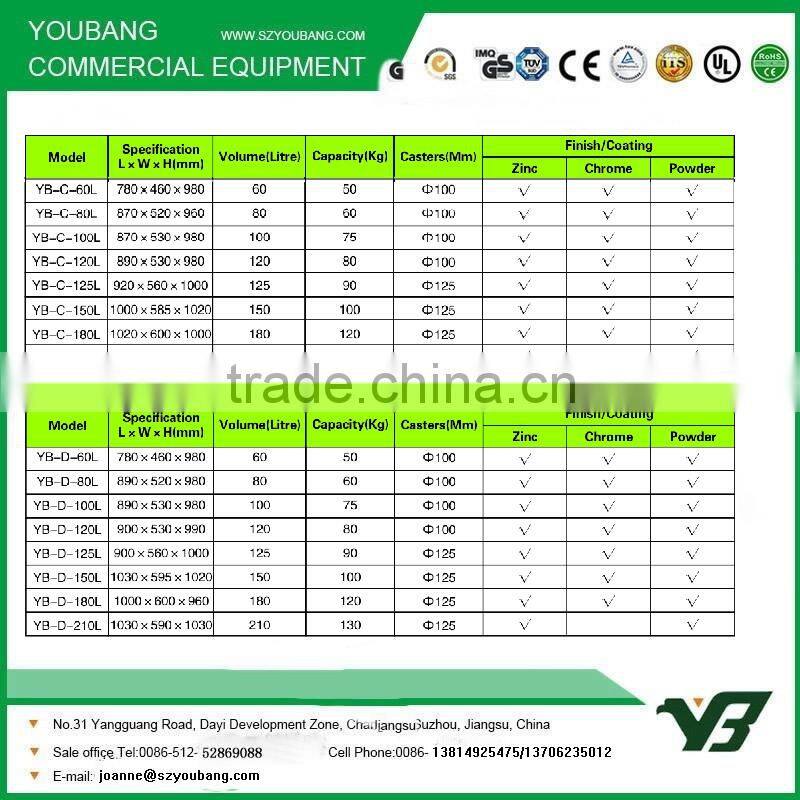 American style shopping carts/supermarket shopping trolley