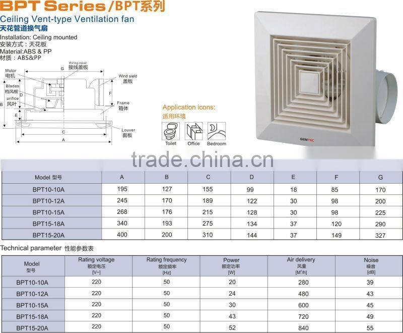 BPT15-34A 14 inch High Proformance Ceiling Mounted Duct Fan